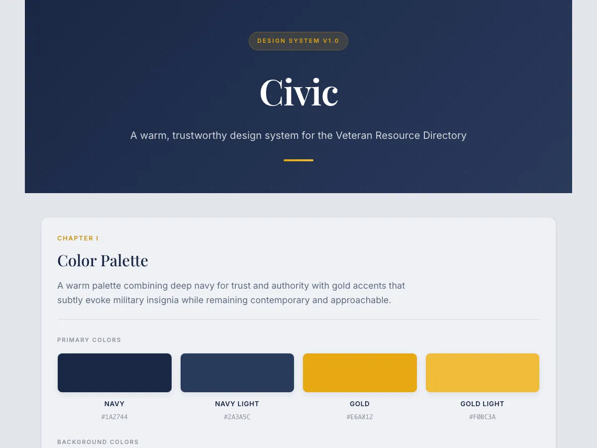 Civic style preview