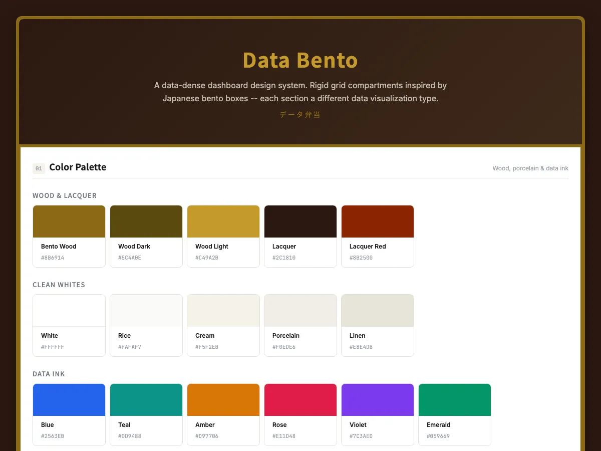Data Bento style preview